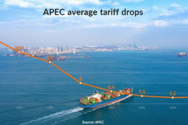 APEC Economies Lower Tariffs 🎉: What It Means for You APEC_Economies_Lower_Tariffs____What_It_Means_for_You