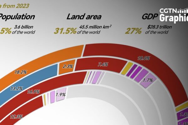 BRICS Expands: A New Era in Global Economy 🌍 BRICS_Expands__A_New_Era_in_Global_Economy__