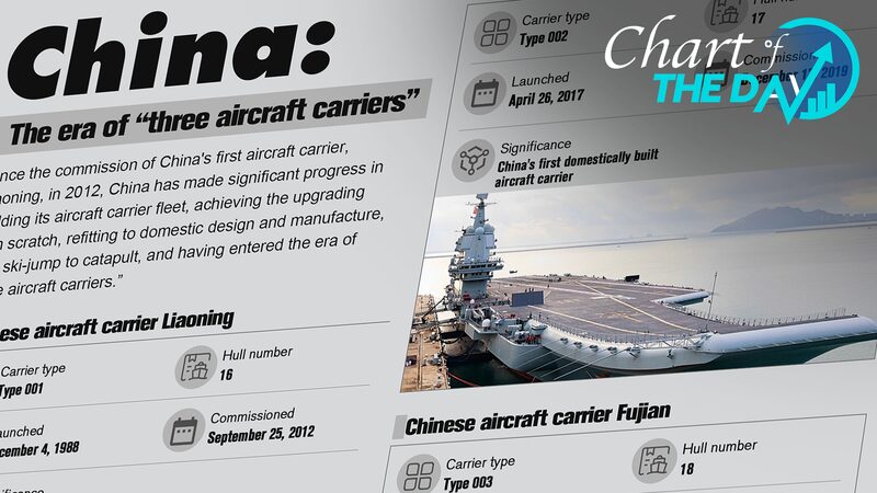 Charting_the_Waves__75_Years_of_the_PLA_Navy_s_Evolution__ - News for amigos, by amigos Charting_the_Waves__75_Years_of_the_PLA_Navy_s_Evolution__