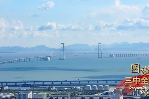 China Charts New Course for Regional Opening Up and Modernization 🚀 China_Charts_New_Course_for_Regional_Opening_Up_and_Modernization__
