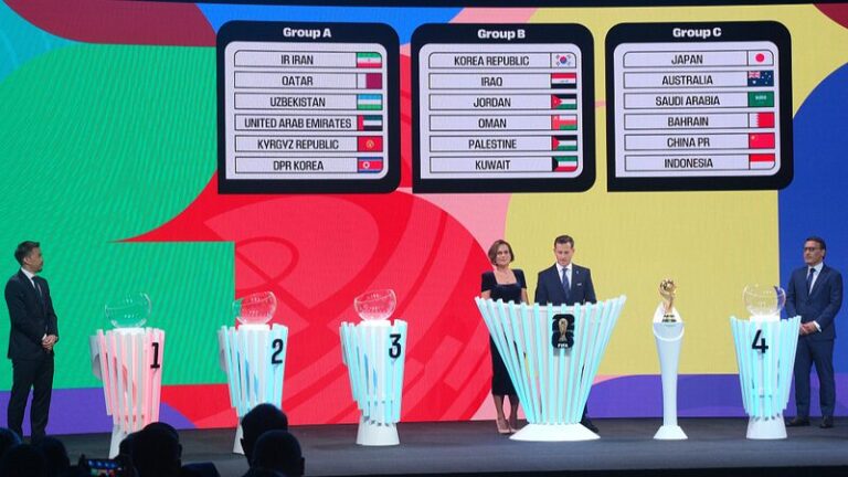 China_Drawn_into__Group_of_Death__in_World_Cup_Qualifiers__