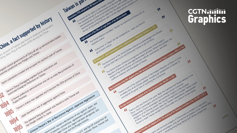 China_Voices_Firm_Opposition_to_Lai_Ching_te_s_U_S__Stopover____ - News for amigos, by amigos China_Voices_Firm_Opposition_to_Lai_Ching_te_s_U_S__Stopover____