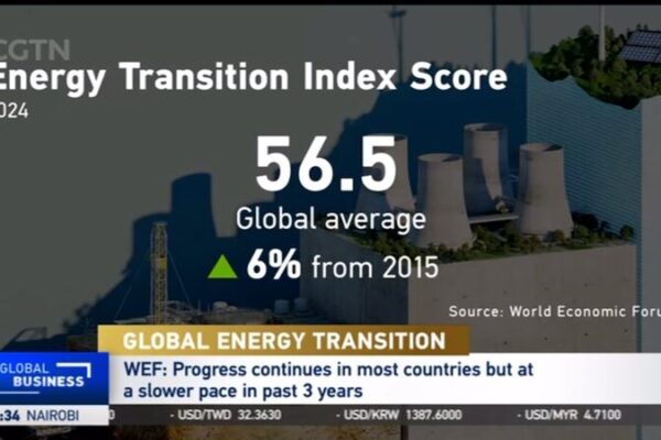 China and Brazil Lead the Way in WEF’s 2024 Energy Transition Report 🌍⚡ China_and_Brazil_Lead_the_Way_in_WEF_s_2024_Energy_Transition_Report___ video poster