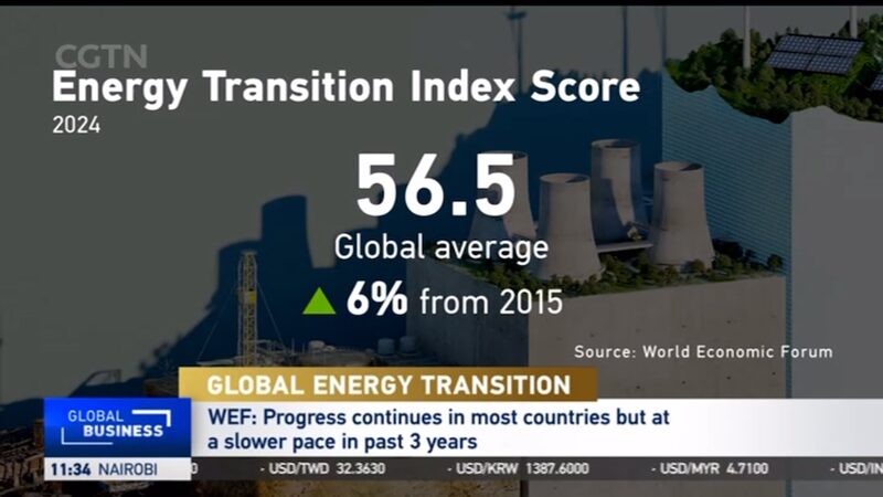 China_and_Brazil_Lead_the_Way_in_WEF_s_2024_Energy_Transition_Report____poster - News for amigos, by amigos China_and_Brazil_Lead_the_Way_in_WEF_s_2024_Energy_Transition_Report___ video poster