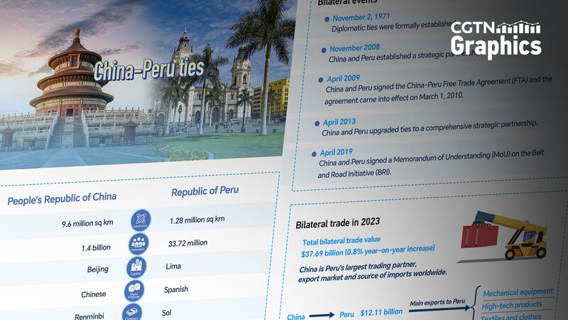 China_and_Peru_Boost_Ties_at_APEC_Summit_in_Lima_ - News for amigos, by amigos __China_and_Peru_Boost_Ties_at_APEC_Summit_in_Lima_
