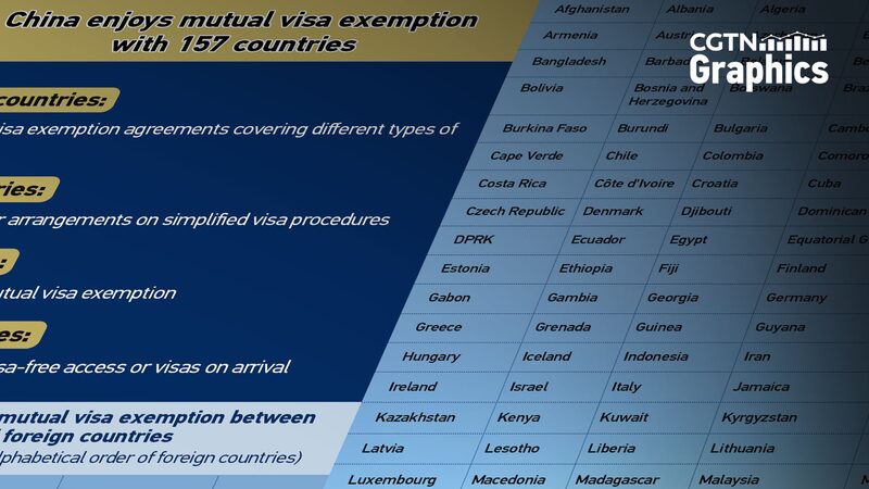 China_and_Singapore_Now_Offer_30_Day_Visa_Free_Travel_____ - News for amigos, by amigos China_and_Singapore_Now_Offer_30_Day_Visa_Free_Travel_____