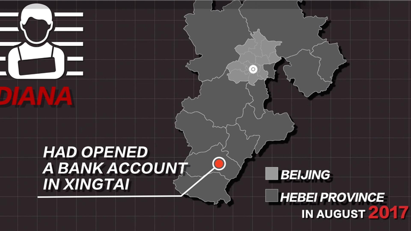 China_and_the_U_S__Team_Up_in_the_Fight_Against_Fentanyl_Trafficking__poster - News for amigos, by amigos ______China_and_the_U_S__Team_Up_in_the_Fight_Against_Fentanyl_Trafficking_ video poster