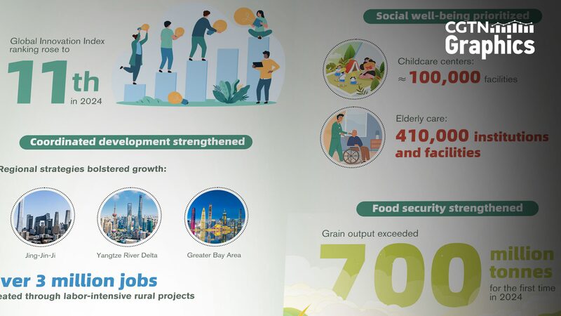 China_s_2025_Tech_Boost__Subsidies_on_Smartphones_and_More____