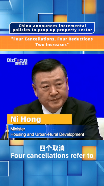 China_s_Bold_Plan_to_Revive_Real_Estate______Four_Cancellations__Four_Reductions__Two_Increases__poster - News for amigos, by amigos China_s_Bold_Plan_to_Revive_Real_Estate______Four_Cancellations__Four_Reductions__Two_Increases_ video poster