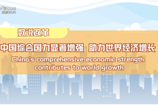 China’s Economic Boom: From ¥59T to ¥126T in a Decade 🚀 China_s_Economic_Boom__From__59T_to__126T_in_a_Decade__ video poster