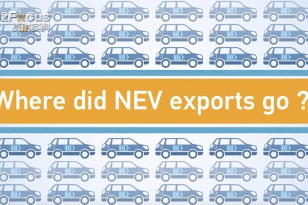 China’s NEV Boom: BYD Shines with Record Profits 🚗⚡ China_s_NEV_Boom__BYD_Shines_with_Record_Profits___ video poster