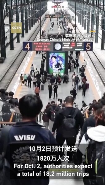 China_s_National_Day_Soars_with_Record_21_44_Million_Train_Trips___poster - News for amigos, by amigos China_s_National_Day_Soars_with_Record_21_44_Million_Train_Trips__ video poster