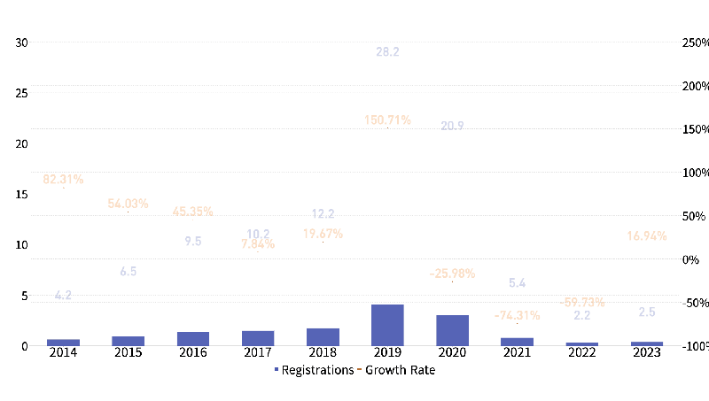 China_s_Outdoor_Sports_Boom__Over_2_500_New_Enterprises_in_2023__ - News for amigos, by amigos China_s_Outdoor_Sports_Boom__Over_2_500_New_Enterprises_in_2023__