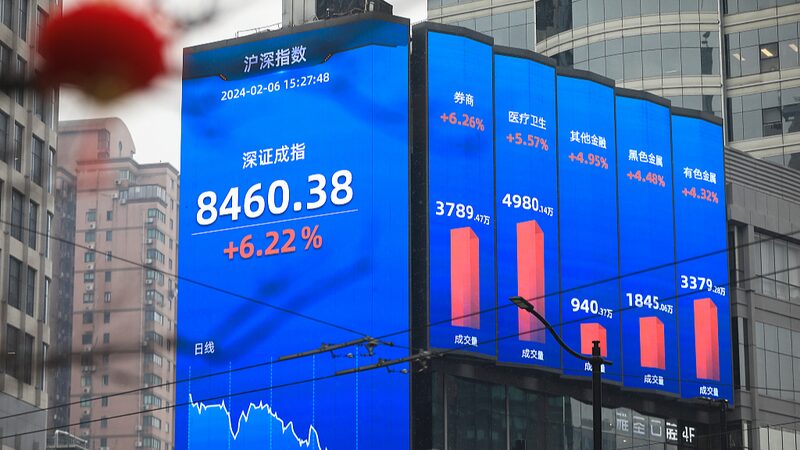 China_s_Stock_Market_Soars_as_New_Policies_Kick_In__ - News for amigos, by amigos China_s_Stock_Market_Soars_as_New_Policies_Kick_In__