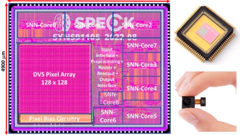 Chinese_Scientists_Unveil_Speck__The_Energy_Efficient__Brain_Inspired__AI_Chip___ - News for amigos, by amigos Chinese_Scientists_Unveil_Speck__The_Energy_Efficient__Brain_Inspired__AI_Chip___