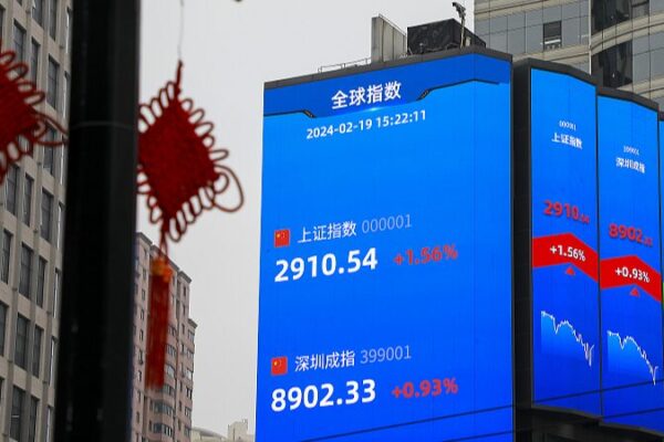 🚀 Chinese Stocks Surge After Lunar New Year, Led by AI and Education Sectors __Chinese_Stocks_Surge_After_Lunar_New_Year__Led_by_AI_and_Education_Sectors