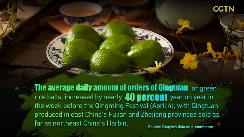 Chinese_Youth_Rediscover_Spring_Flavors_During_Qingming_Festival___ - News for amigos, by amigos Chinese_Youth_Rediscover_Spring_Flavors_During_Qingming_Festival___