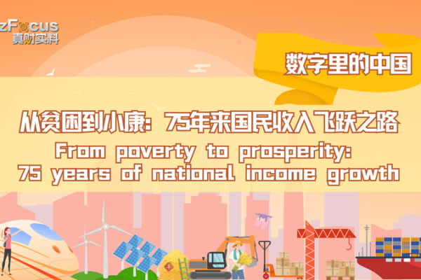 From Poverty to Prosperity: China’s 75-Year Journey of Income Growth From_Poverty_to_Prosperity__China_s_75_Year_Journey_of_Income_Growth video poster