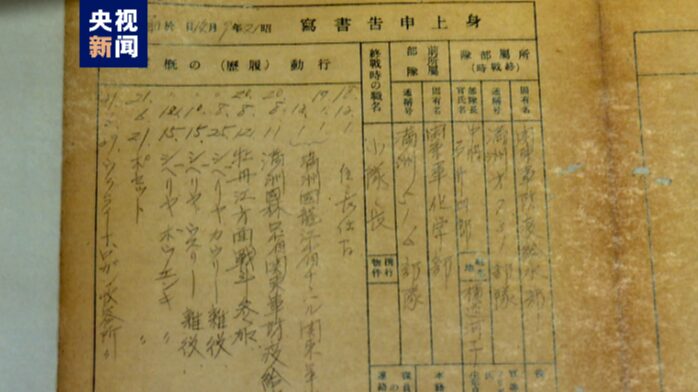 Hidden_Files_Unveil_Chilling_Secrets_of_Japan_s_Unit_731___ - News for amigos, by amigos Hidden_Files_Unveil_Chilling_Secrets_of_Japan_s_Unit_731___