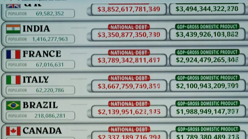 IMF_Sounds_the_Alarm__Global_Debt_Hits_Record_Highs___poster - News for amigos, by amigos IMF_Sounds_the_Alarm__Global_Debt_Hits_Record_Highs__ video poster