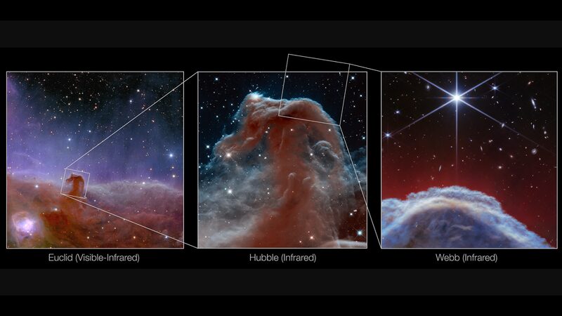 NASA_s_Webb_Telescope_Unveils_Stunning_New_Horsehead_Nebula_Images__ - News for amigos, by amigos NASA_s_Webb_Telescope_Unveils_Stunning_New_Horsehead_Nebula_Images__