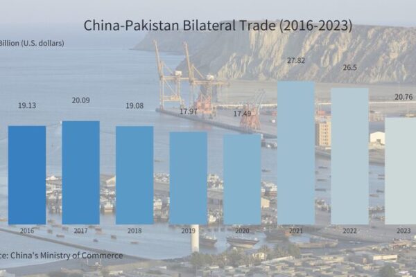 Pakistan’s PM Visit to China Strengthens Robust Bilateral Trade Ties 🤝 Pakistan_s_PM_Visit_to_China_Strengthens_Robust_Bilateral_Trade_Ties__ video poster