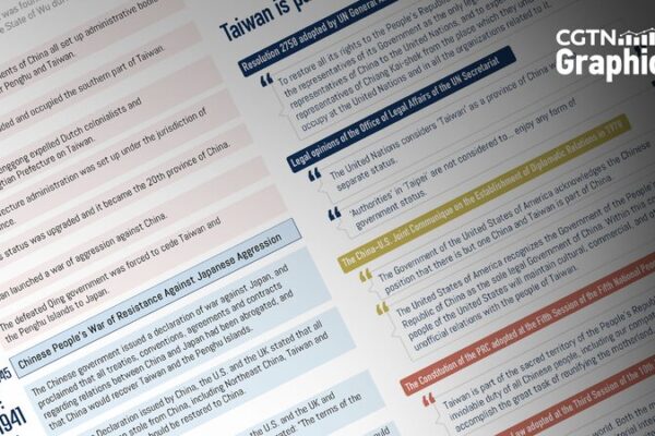 Residents_of_Taiwan_Express_Concern_Over_Lai_Ching_te_s_Inaugural_Speech