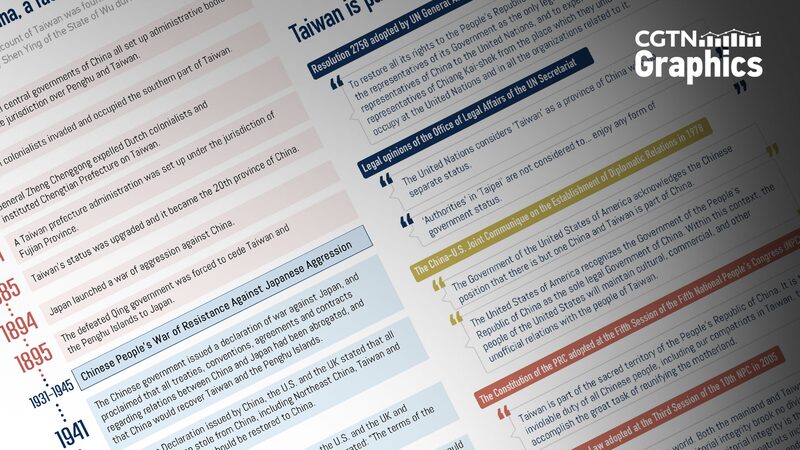 Residents_of_Taiwan_Express_Concern_Over_Lai_Ching_te_s_Inaugural_Speech - News for amigos, by amigos Residents_of_Taiwan_Express_Concern_Over_Lai_Ching_te_s_Inaugural_Speech