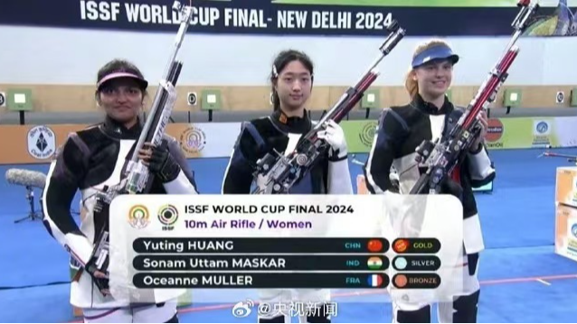 Triple_Gold_Triumph__Chinese_Shooters_Break_Records_at_ISSF_World_Cup_Final - News for amigos, by amigos Triple_Gold_Triumph__Chinese_Shooters_Break_Records_at_ISSF_World_Cup_Final