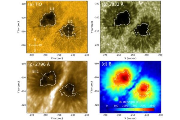 Unlocking Sunspot Mysteries: Chinese Scientists Reveal Secrets of Umbral Waves 🌞 Unlocking_Sunspot_Mysteries__Chinese_Scientists_Reveal_Secrets_of_Umbral_Waves__