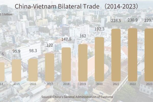 Vietnam’s President To Lam Visits China: Boosting Trade Ties 🚀 Vietnam_s_President_To_Lam_Visits_China__Boosting_Trade_Ties__