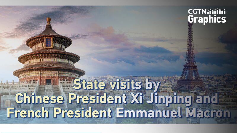 Xi_Jinping_s_Upcoming_France_Visit__A_Journey_Through_China_France_Relations - News for amigos, by amigos Xi_Jinping_s_Upcoming_France_Visit__A_Journey_Through_China_France_Relations