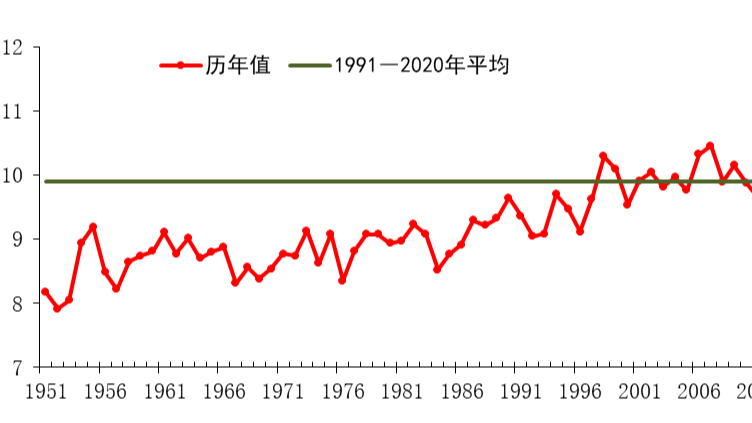 China_Hits_Record_High__2024_Becomes_Hottest_Year_on_Record__ - News for amigos, by amigos China_Hits_Record_High__2024_Becomes_Hottest_Year_on_Record__
