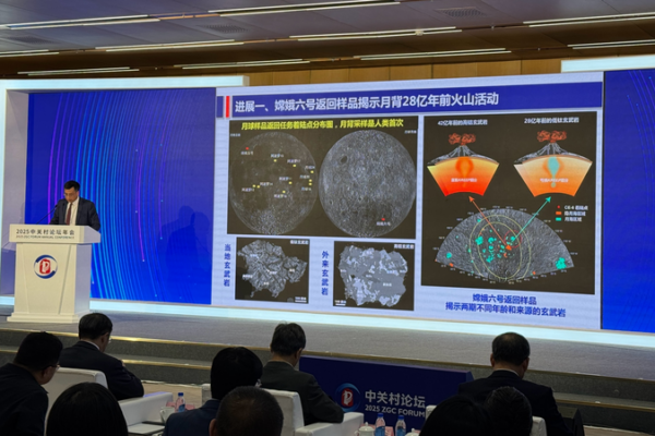China’s Top 10 Scientific Breakthroughs of 2024 at ZGC Forum China_s_Top_10_Scientific_Breakthroughs_of_2024_at_ZGC_Forum
