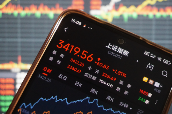 Global Investors Embrace Chinese Mainland Market Surge Global_Investors_Embrace_Chinese_Mainland_Market_Surge