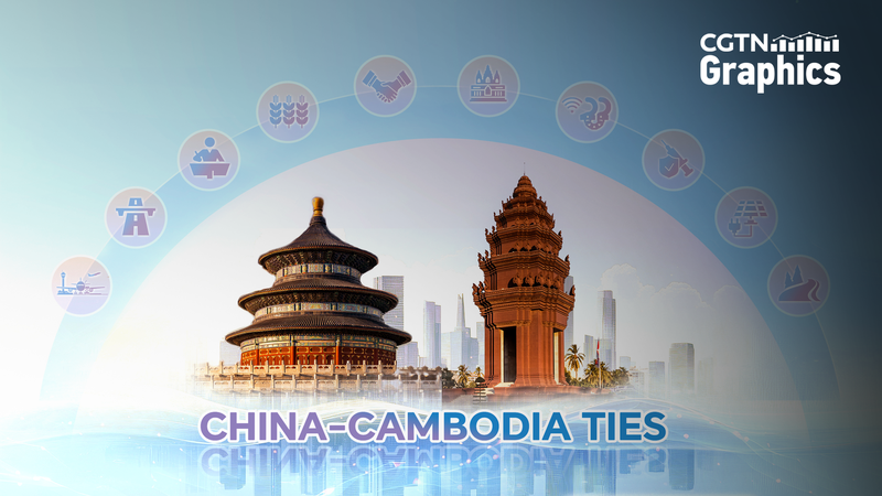 China___Cambodia_Forge_Stronger_Ties_with_Bold_2023_Action_Plan