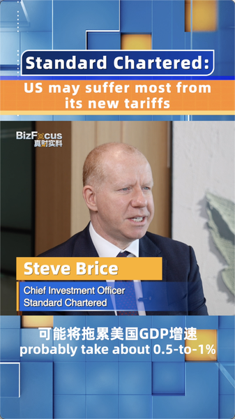 US_New_Tariffs_May_Backfire__Warns_Standard_Chartered_CIO_poster - News for amigos, by amigos US_New_Tariffs_May_Backfire__Warns_Standard_Chartered_CIO video poster