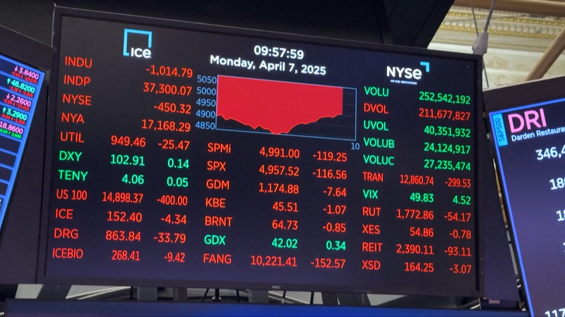 Trump’s Turbulent 100 Days: A Rollercoaster Economy Trump’s Turbulent 100 Days: A Rollercoaster Economy video poster
