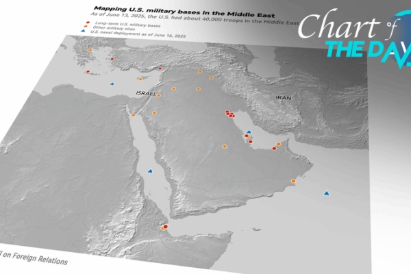 Chart of the Day: U.S. Base Map & Ceasefire Drama in the Middle East Chart_of_the_Day__U_S__Base_Map___Ceasefire_Drama_in_the_Middle_East