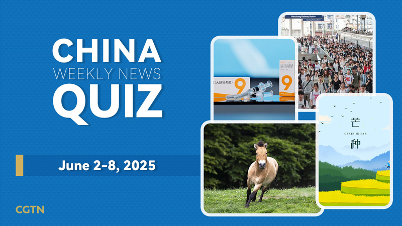 China_Weekly_News_Quiz__Catch_Last_Week_s_Top_Trends_ - News for amigos, by amigos China_Weekly_News_Quiz__Catch_Last_Week_s_Top_Trends_