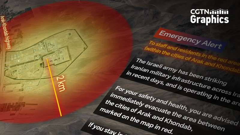 Israel_Orders_Evacuation_Near_Arak_Reactor_Amid_Tensions - News for amigos, by amigos Israel_Orders_Evacuation_Near_Arak_Reactor_Amid_Tensions