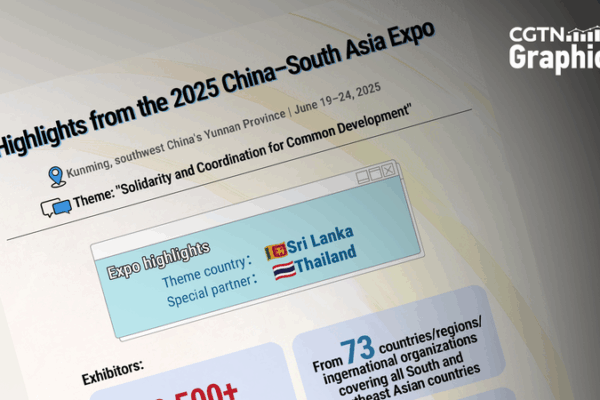 Kunming_Expo_2025__Green_Trade___Digital_Innovation_in_Action