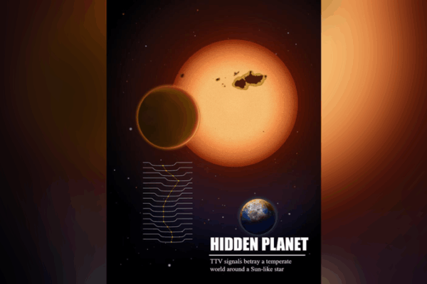 New Earth-like Exoplanet Unveiled via TTV Breakthrough New_Earth_like_Exoplanet_Unveiled_via_TTV_Breakthrough