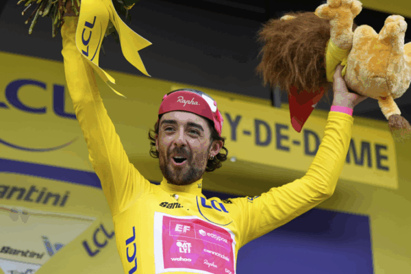 Ben Healy Shines: Irish Rider Captures Yellow Jersey Ben_Healy_Shines__Irish_Rider_Captures_Yellow_Jersey