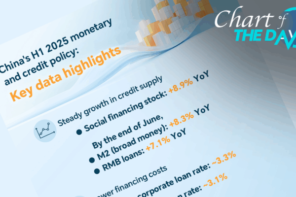 Monetary Policy Powers China’s Real Economy in H1 2025 Monetary_Policy_Powers_China_s_Real_Economy_in_H1_2025