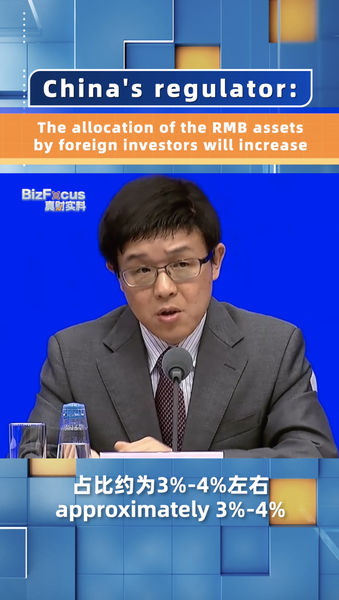 RMB_Assets_Set_to_Grow__Says_Chinese_Regulator_poster - News for amigos, by amigos RMB_Assets_Set_to_Grow__Says_Chinese_Regulator video poster