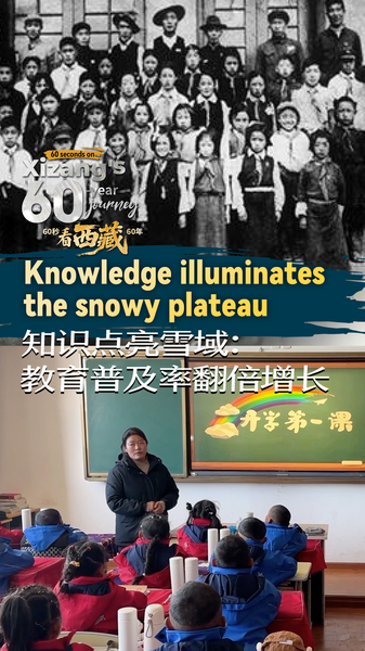 Xizang_in_60_Seconds__Knowledge_Illuminates_the_Snowy_Plateau_poster - News for amigos, by amigos Xizang_in_60_Seconds__Knowledge_Illuminates_the_Snowy_Plateau video poster