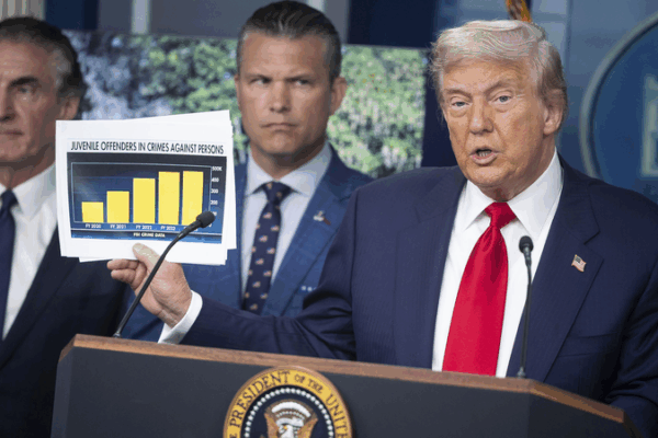Survey Sparks Debate on Trump’s D.C. Crime Emergency Survey_Sparks_Debate_on_Trump_s_D_C__Crime_Emergency