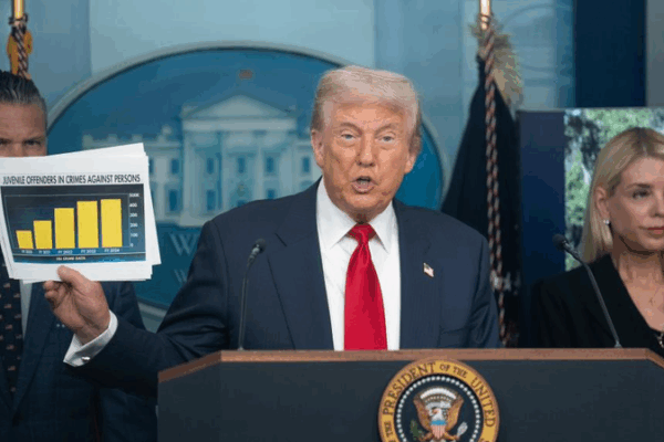 Trump Declares ‘Liberation Day’, Deploys National Guard to DC Trump_Declares__Liberation_Day___Deploys_National_Guard_to_DC