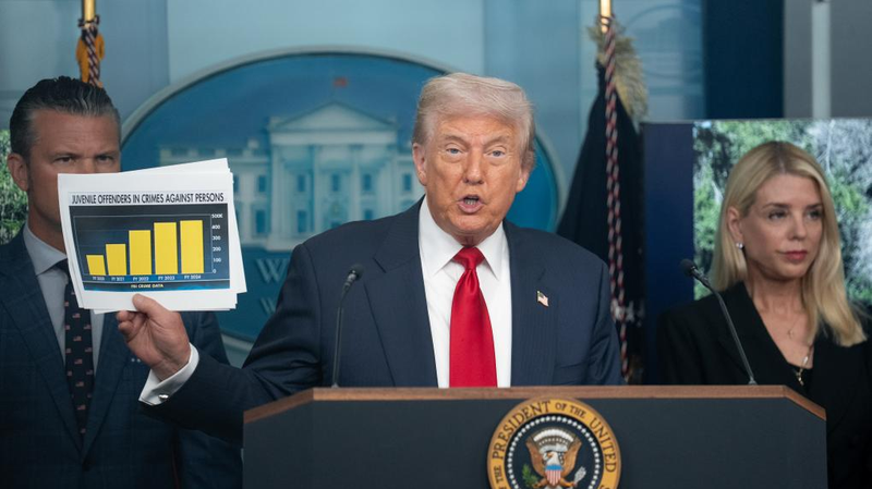 Trump_Declares__Liberation_Day___Deploys_National_Guard_to_DC - News for amigos, by amigos Trump_Declares__Liberation_Day___Deploys_National_Guard_to_DC